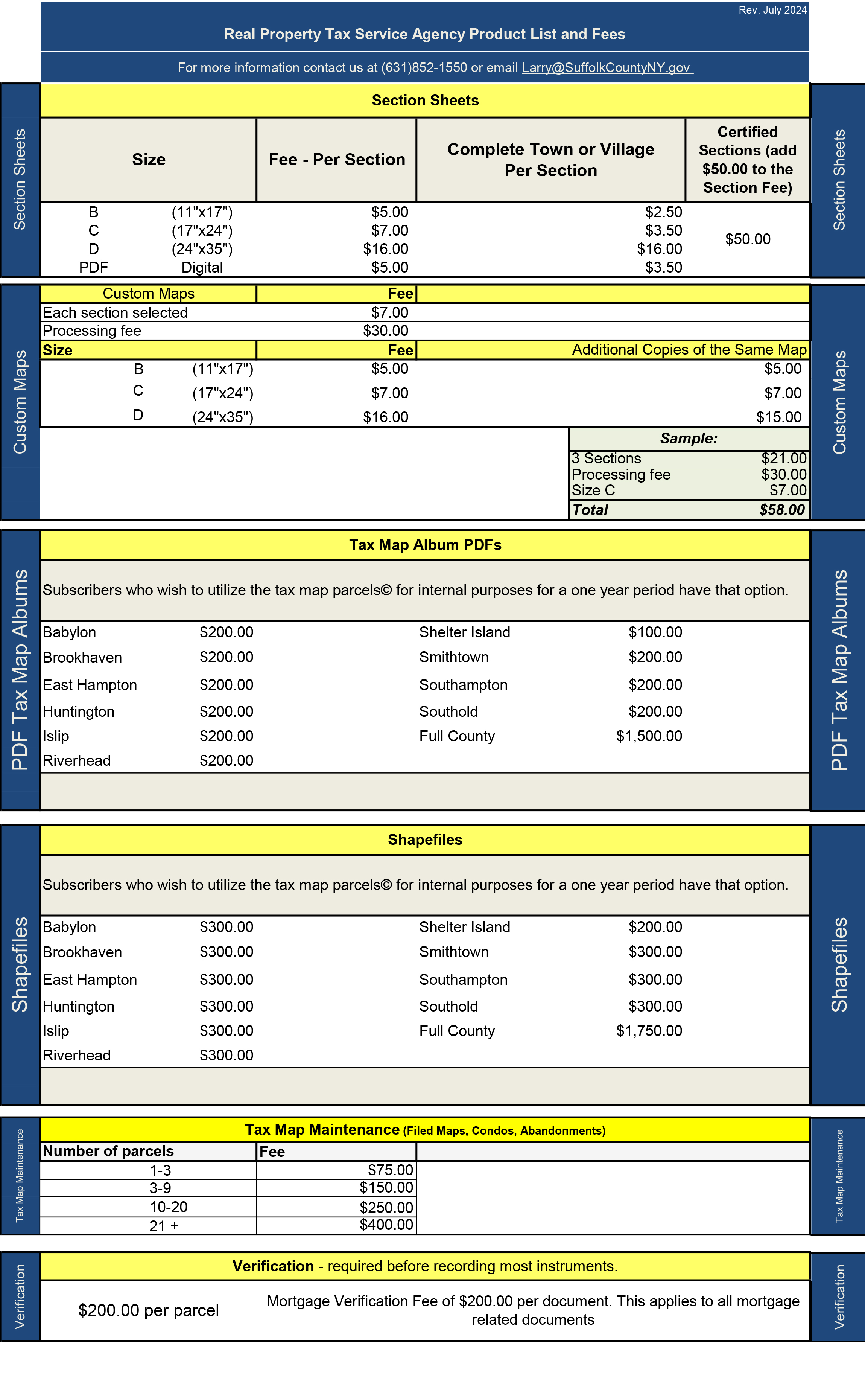 a series of informational charts